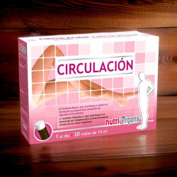 Circulación nutriorgans -...